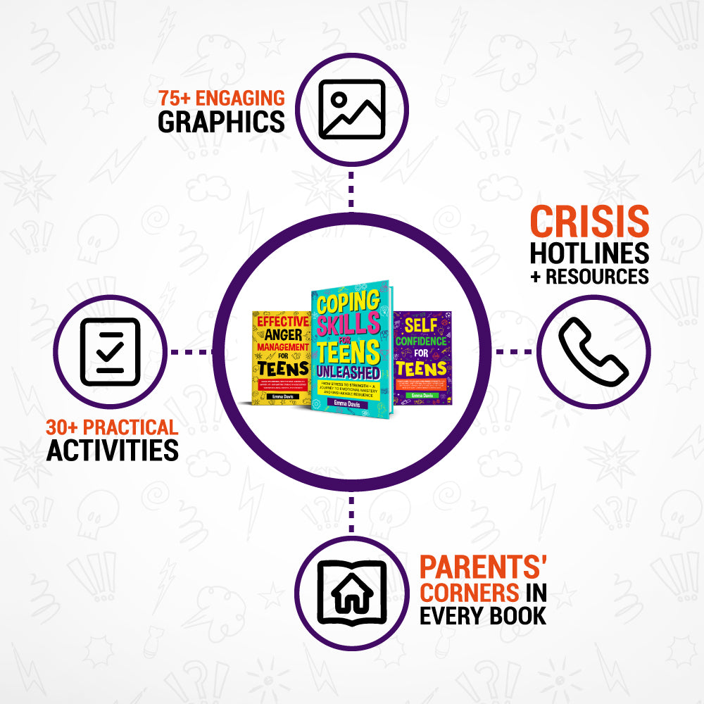 Emotional Reset Kit