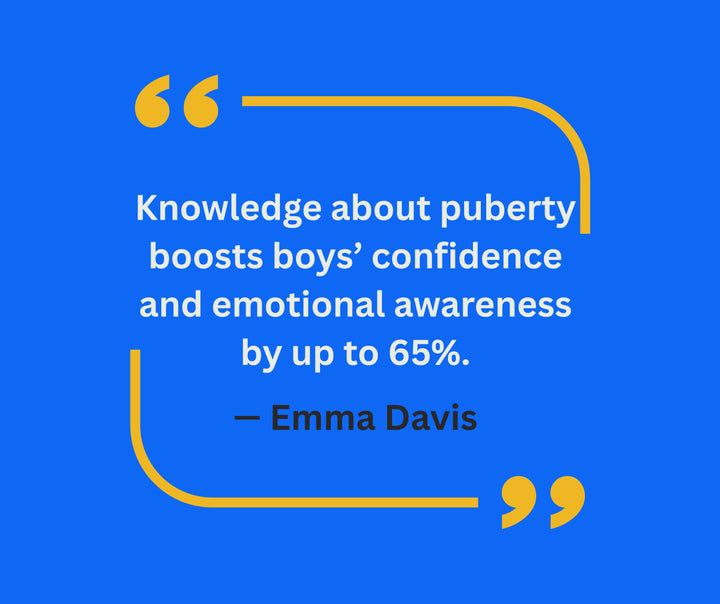 Puberty Power for Boys