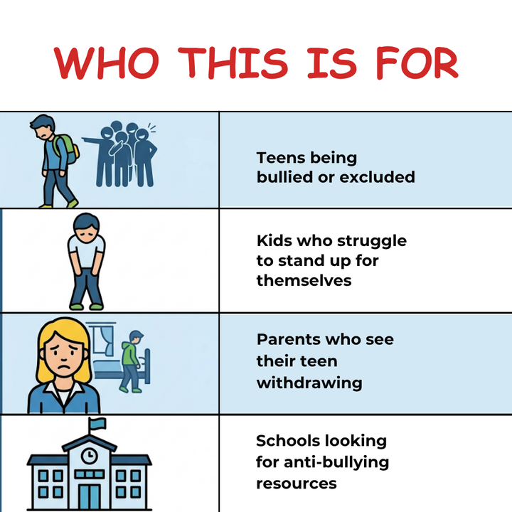 Bully-Proof Pack