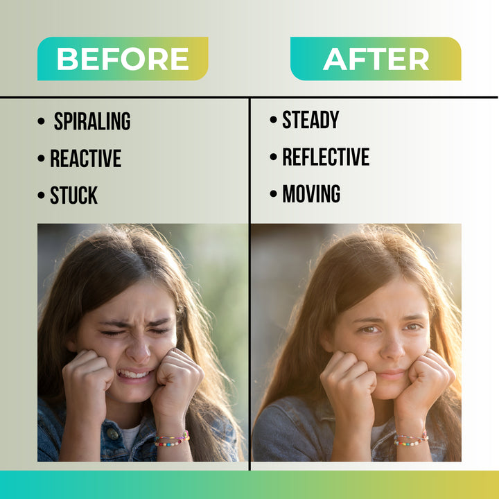 Starter Pack – Raising Resilient Teens Collection