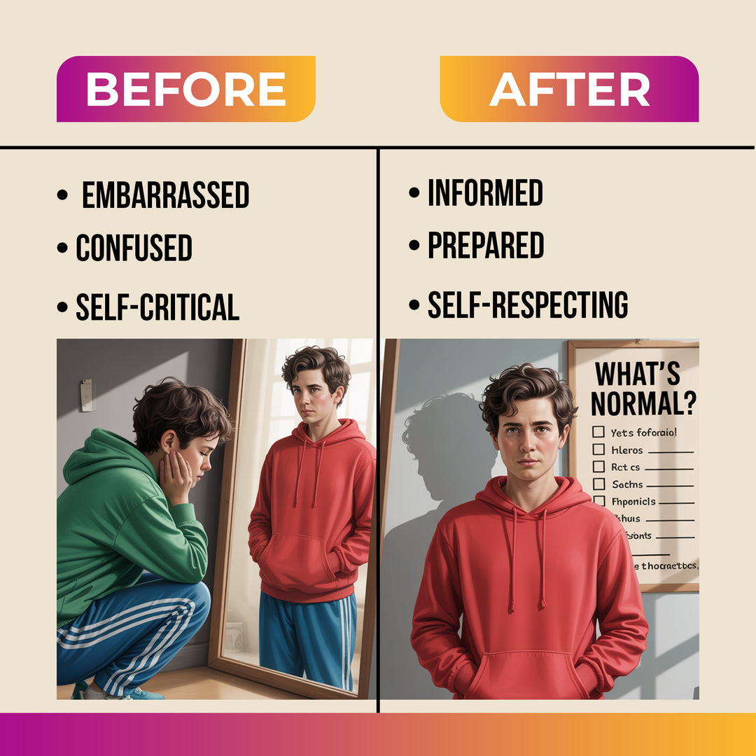 Puberty Confidence Kit