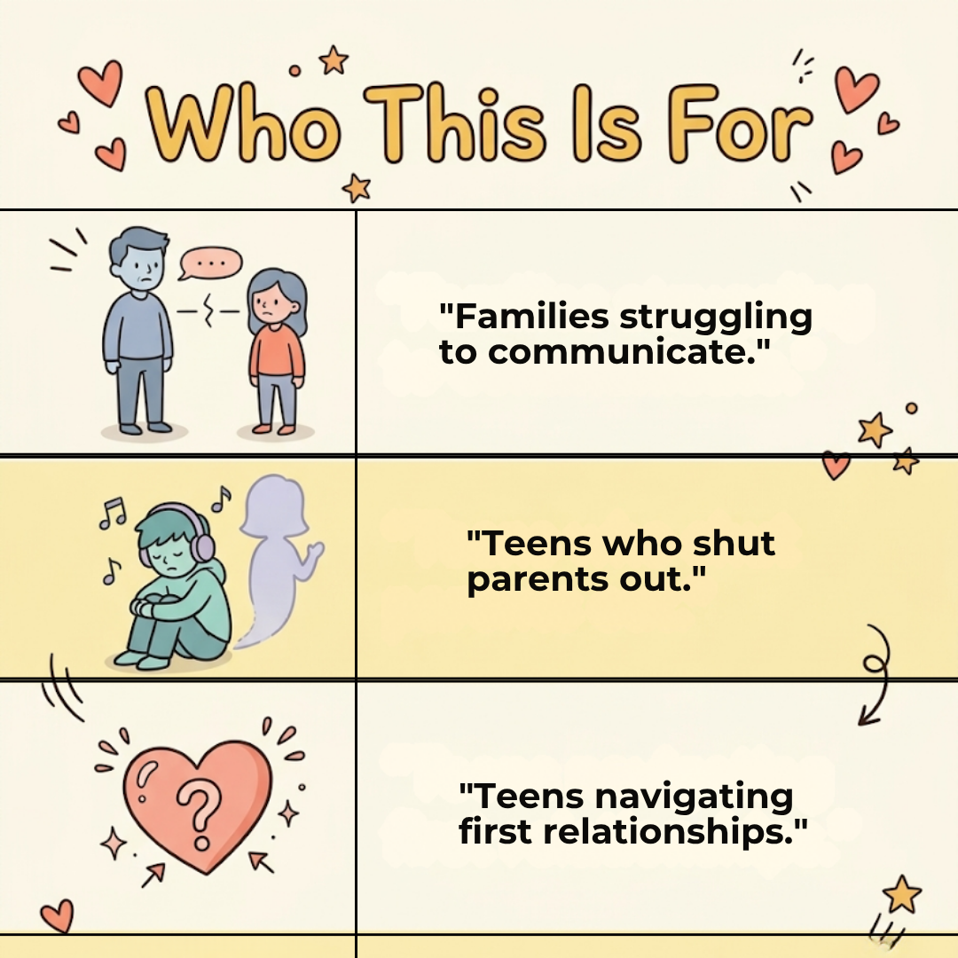 Family Connection Bundle