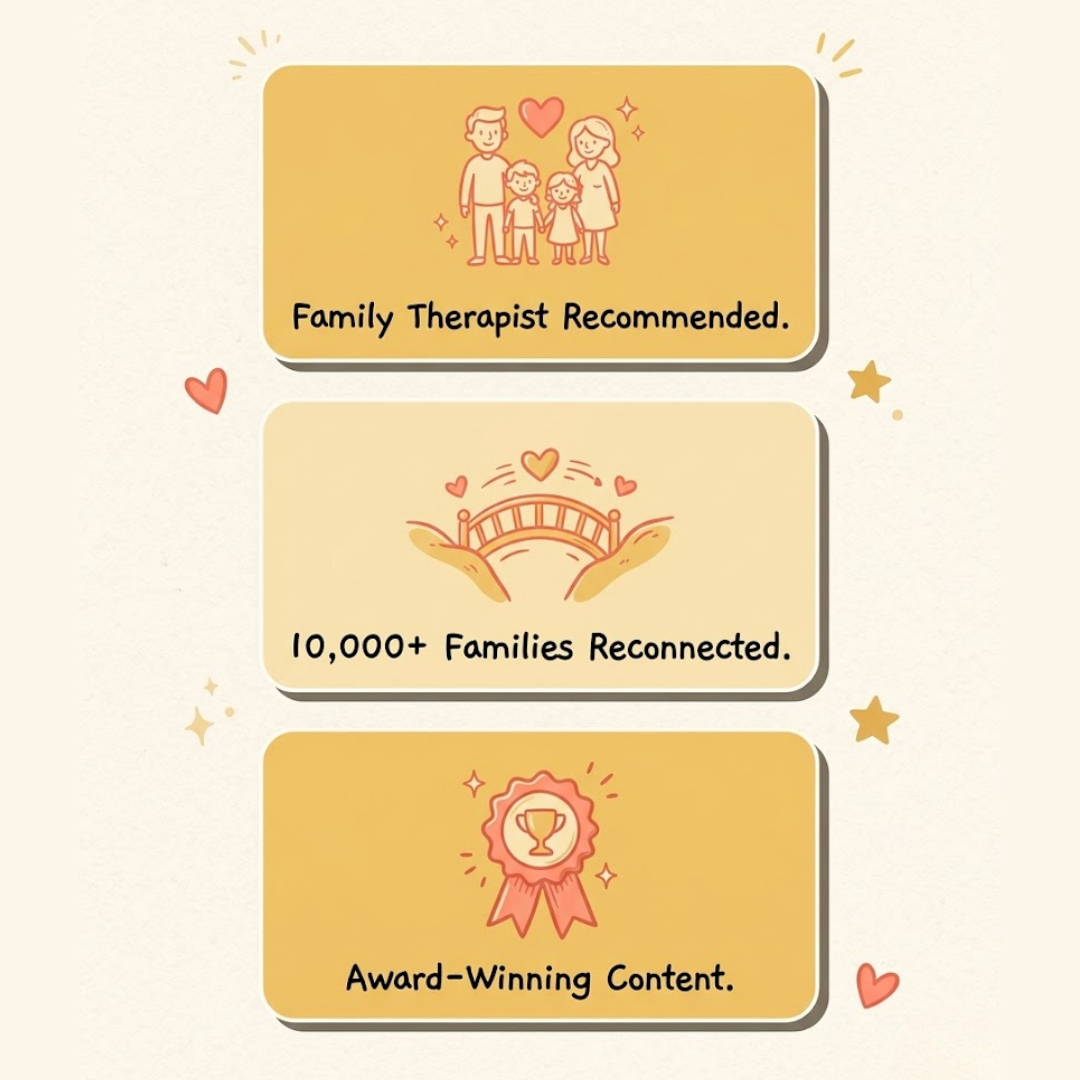 Family Connection Bundle
