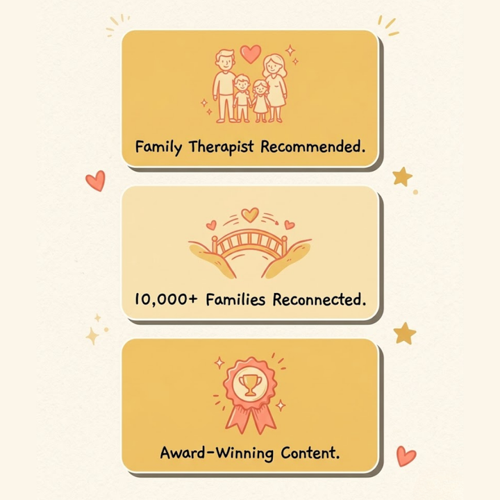 Family Connection Bundle
