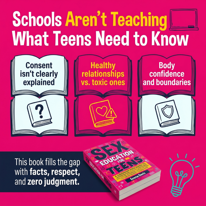 Sex Education For Teens