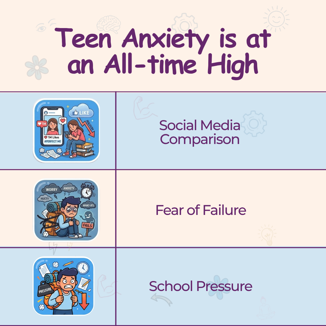Anxiety & Stress Survival Kit