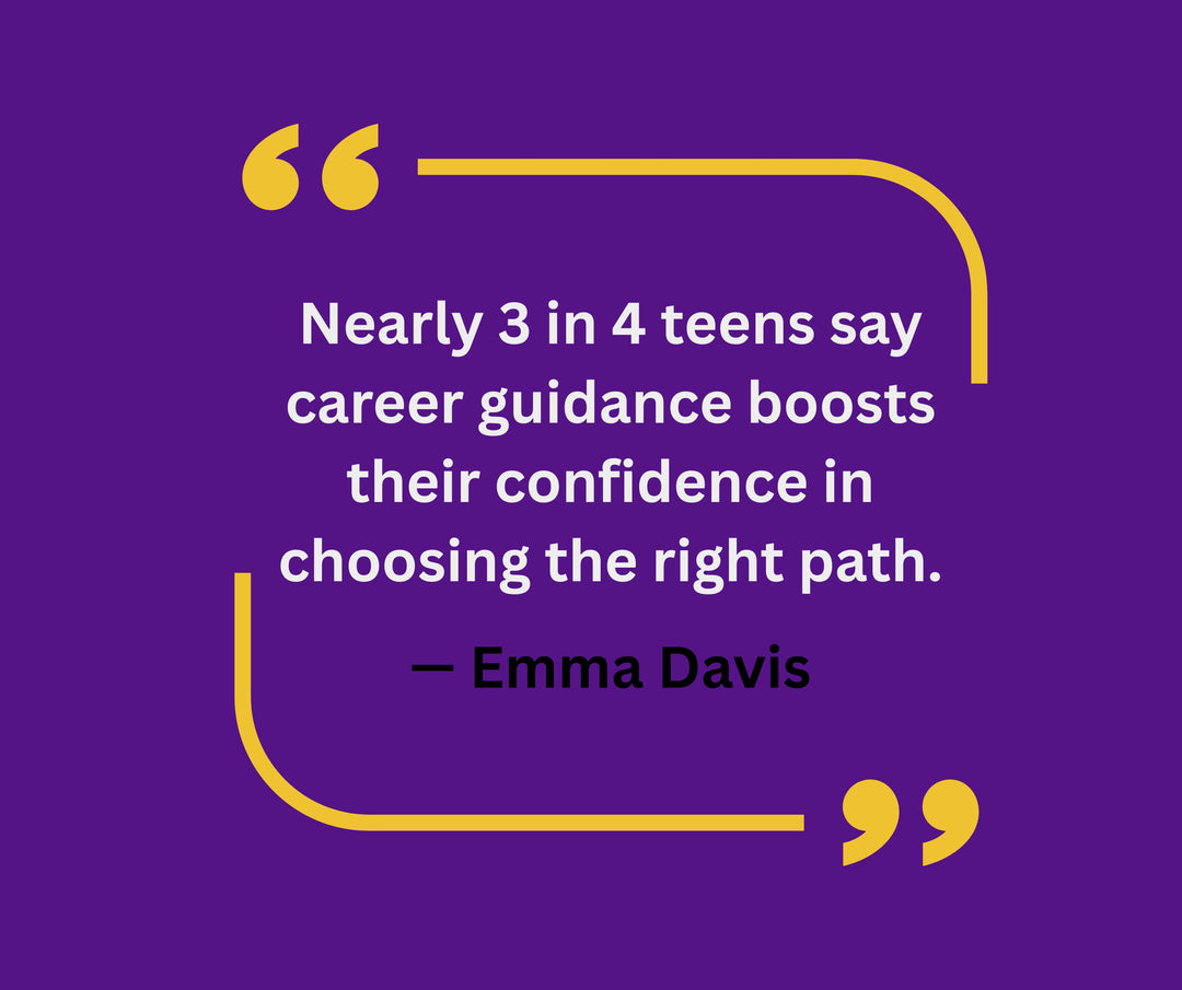 Smart Career Planning For Teens