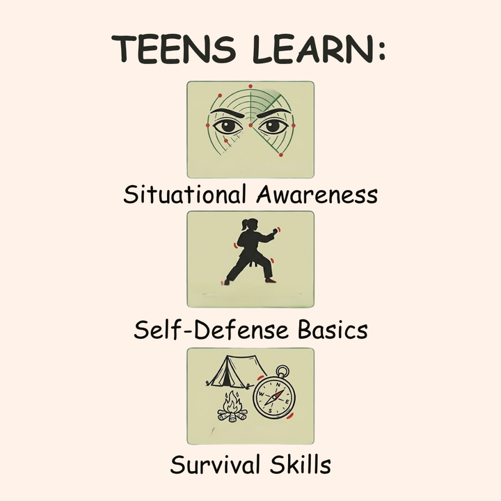 Safety and Survival Skills Pack