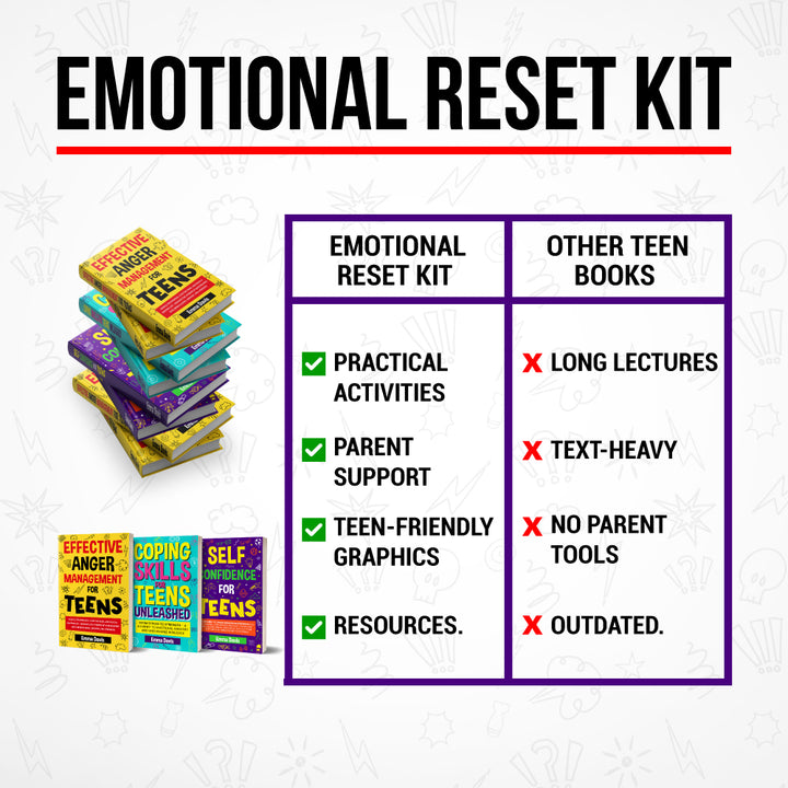 Emotional Reset Kit