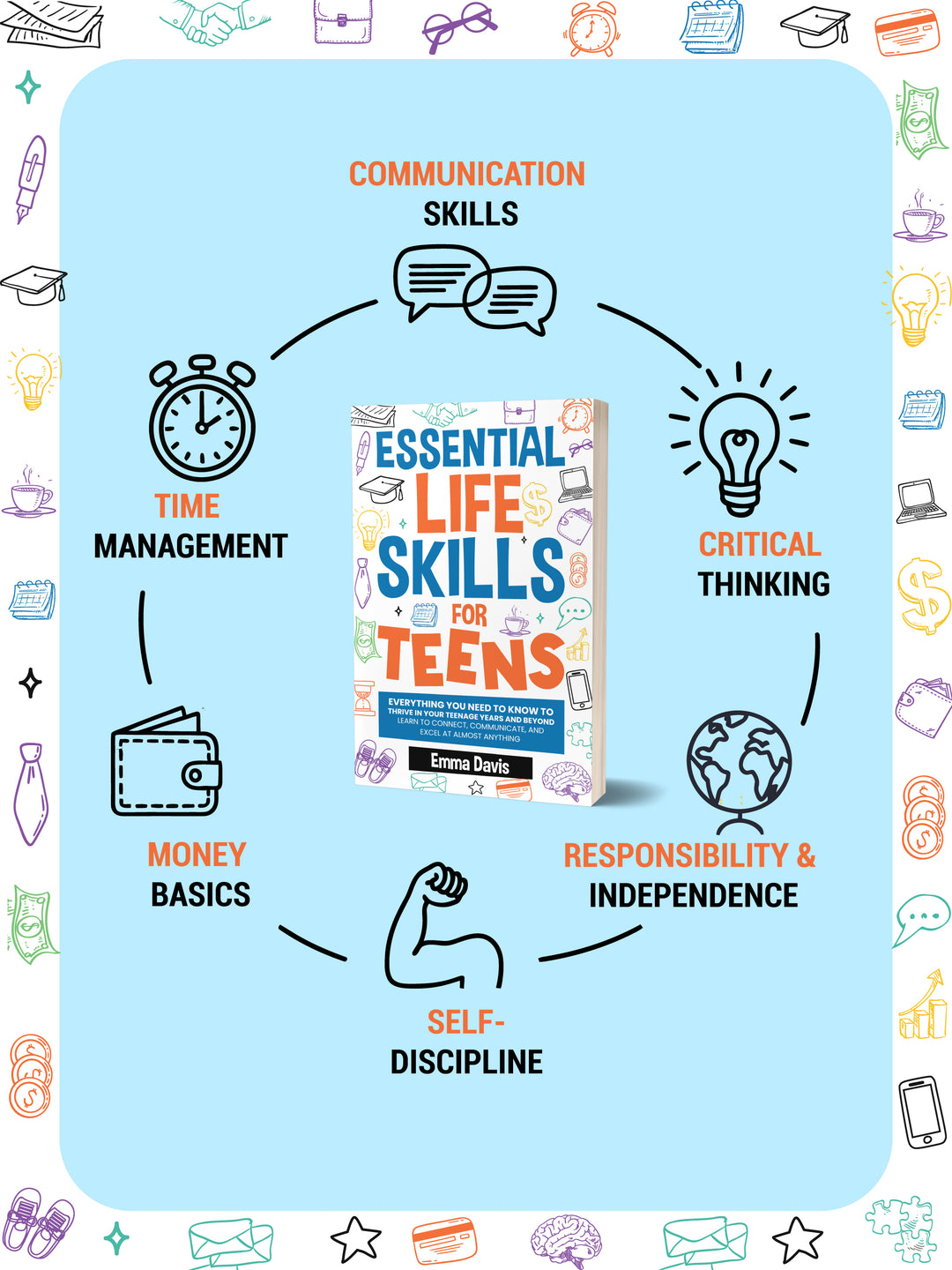 Essential Life Skills For Teens
