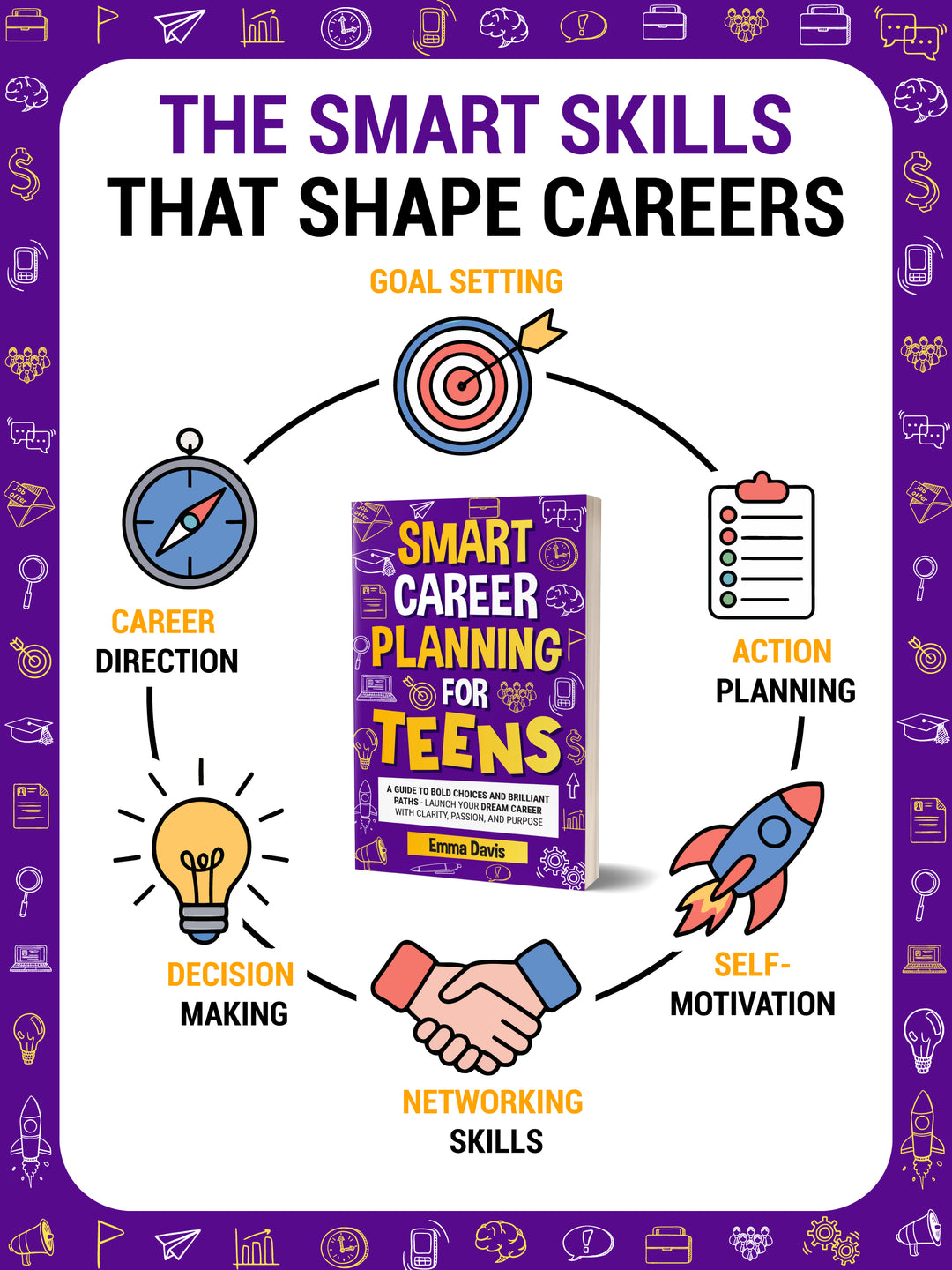 Smart Career Planning For Teens