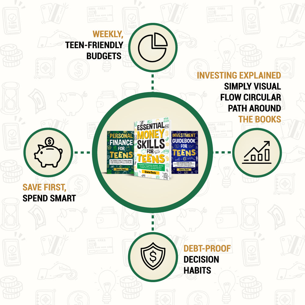 Money Mastery Mini-Library