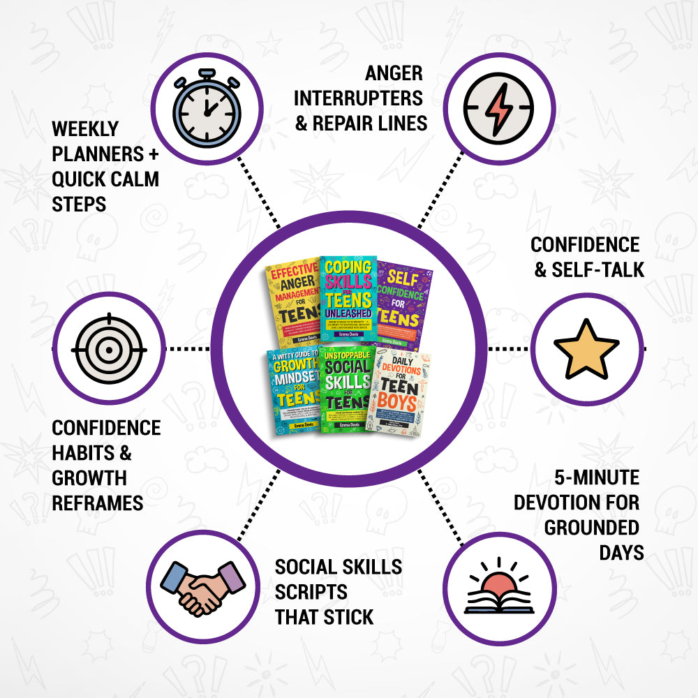 Growth Pack – Confident & Capable Teen Academy