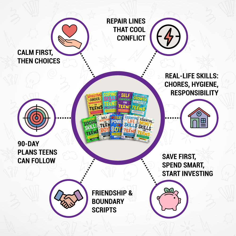 Future Proof Pack – World-Ready Teen Library