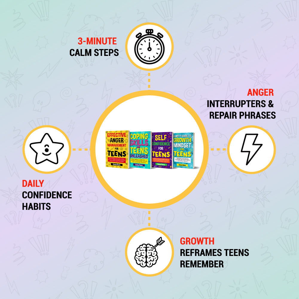 Starter Pack – Raising Resilient Teens Collection