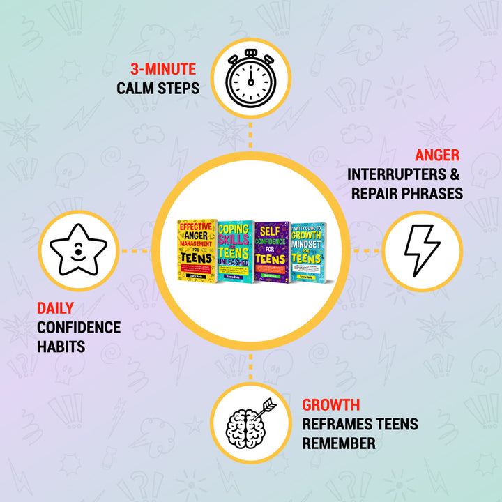 Starter Pack – Raising Resilient Teens Collection