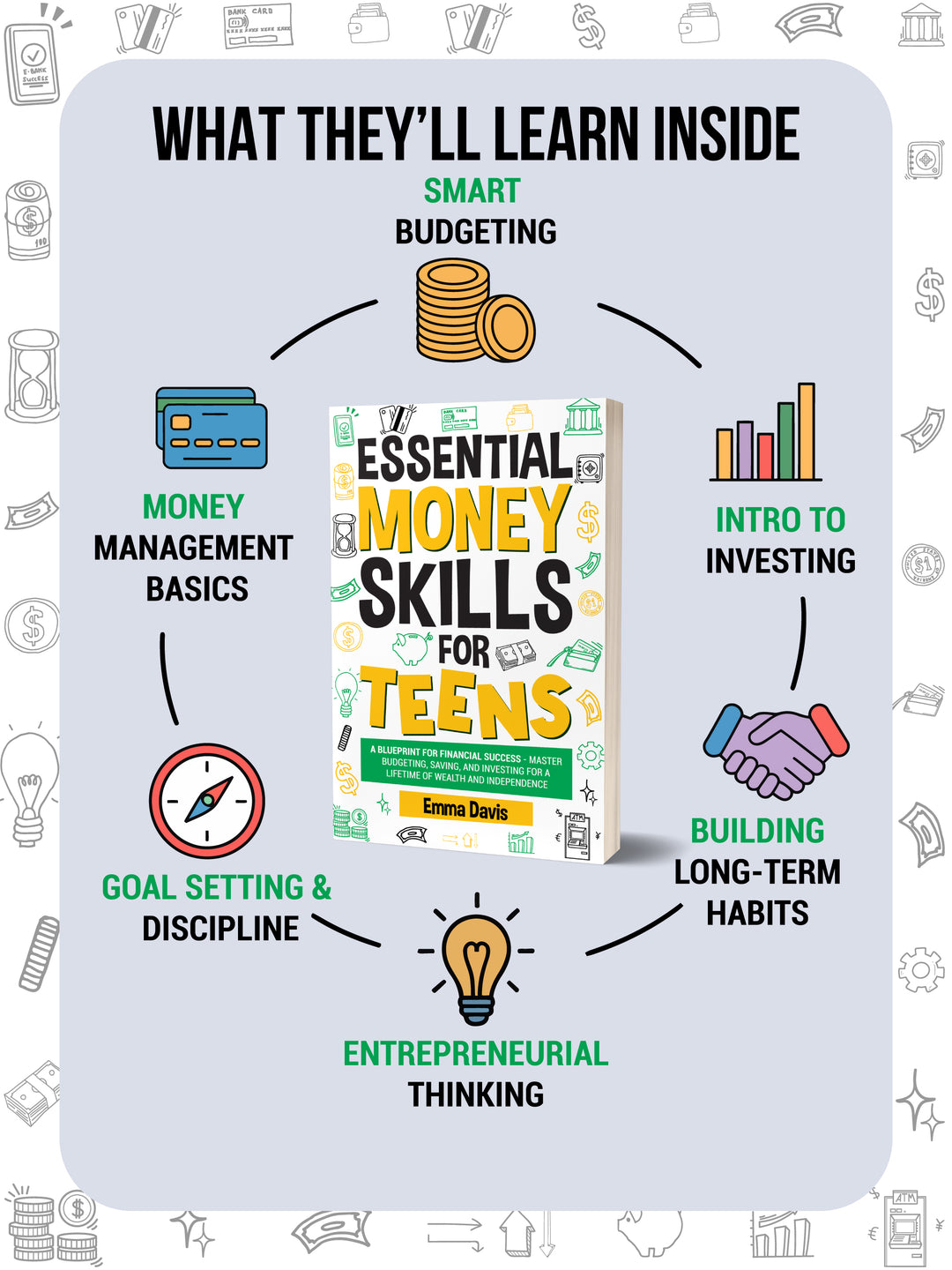 Essential Money Skills for Teens