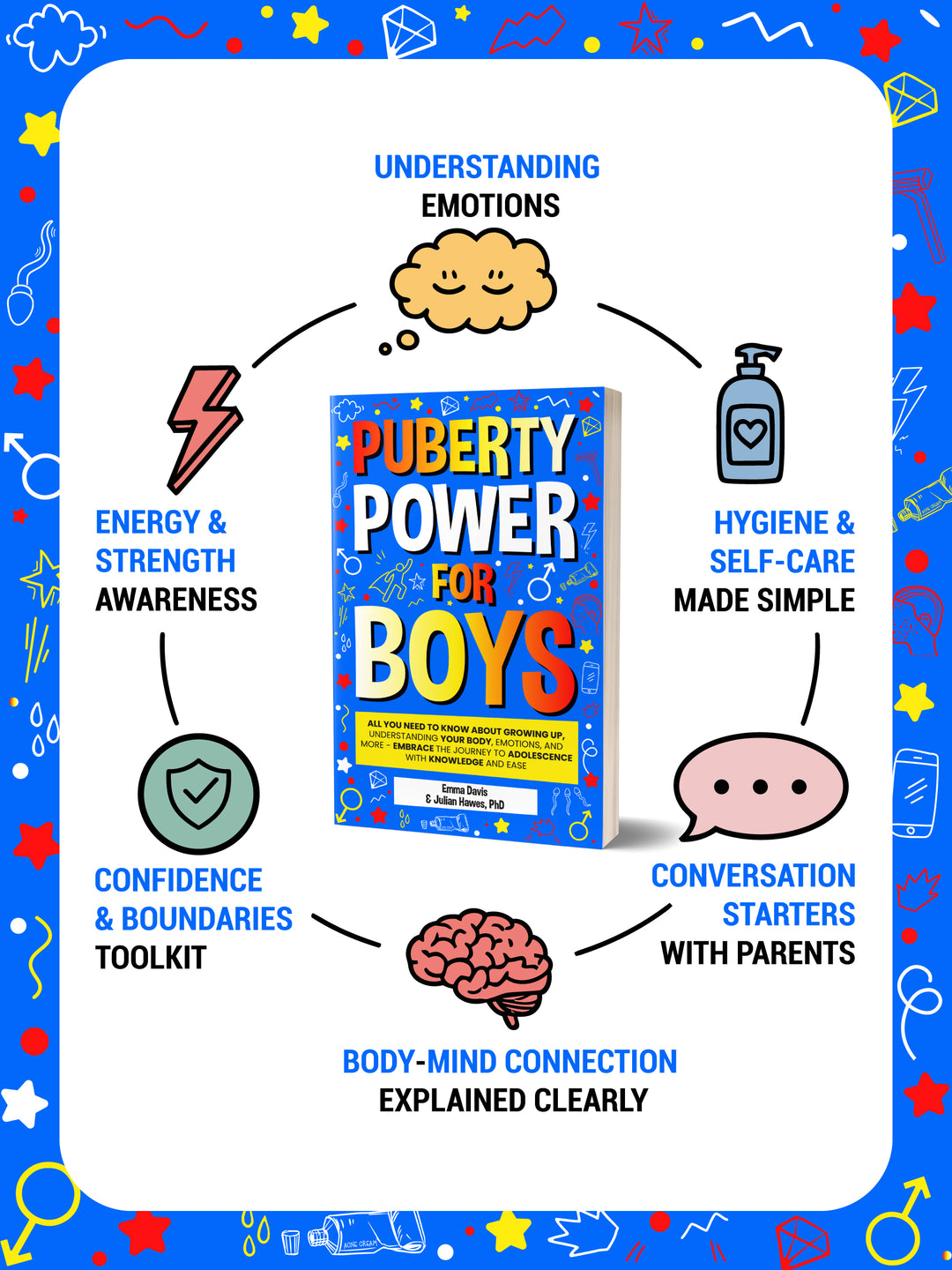 Puberty Power for Boys