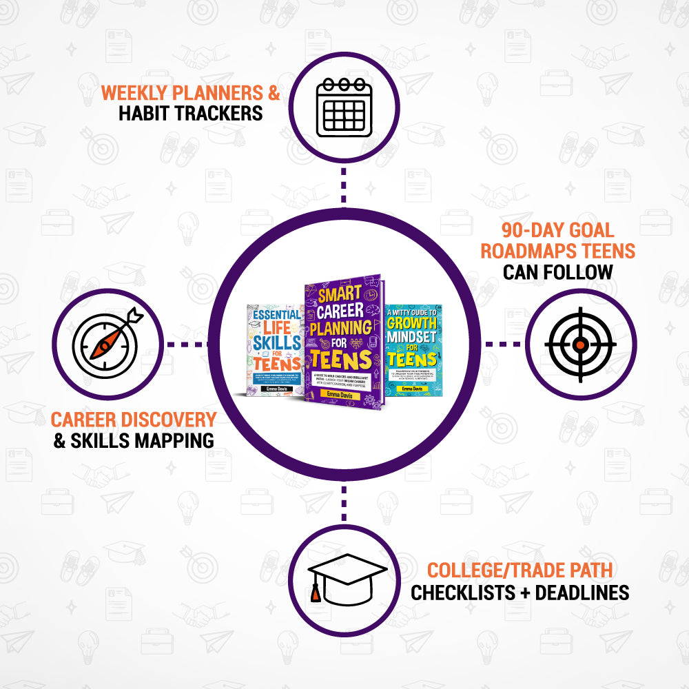 Life & Future Planning Pack