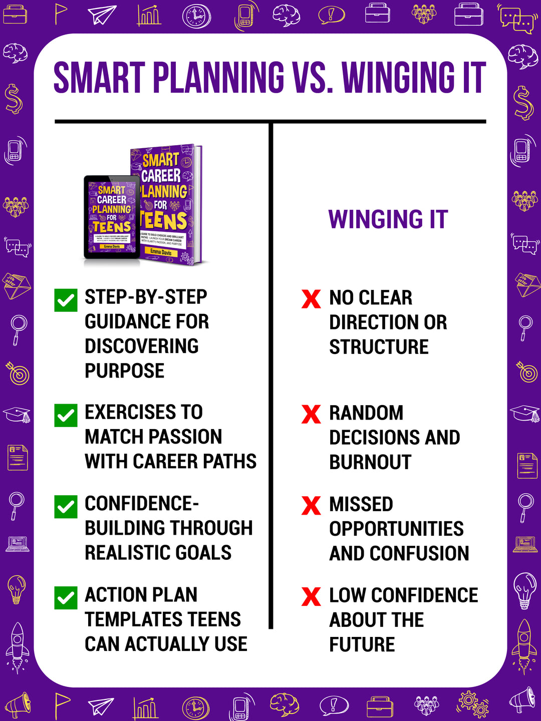 Smart Career Planning For Teens