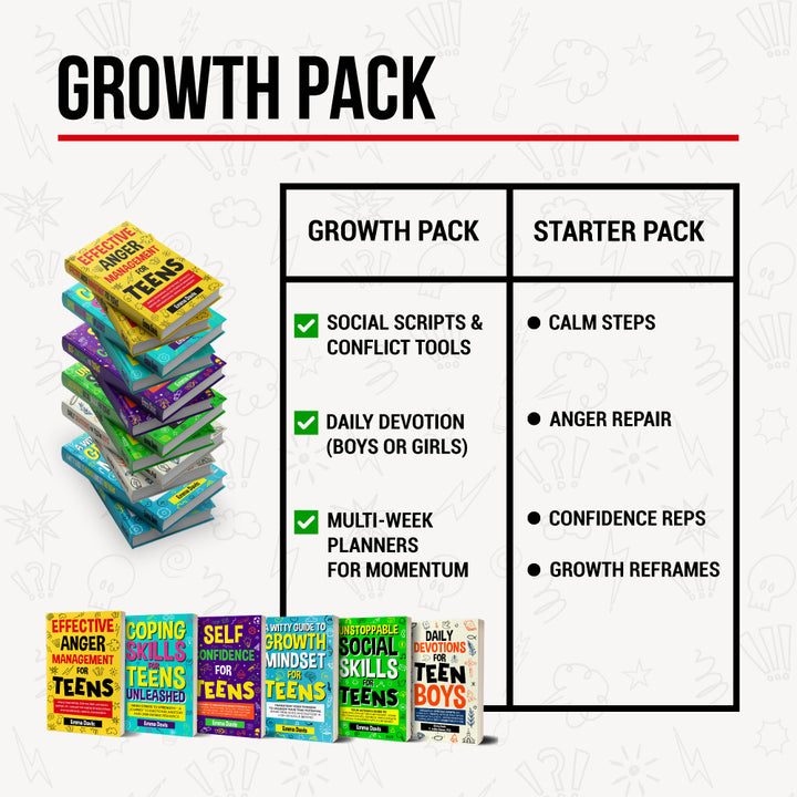 Growth Pack – Confident & Capable Teen Academy