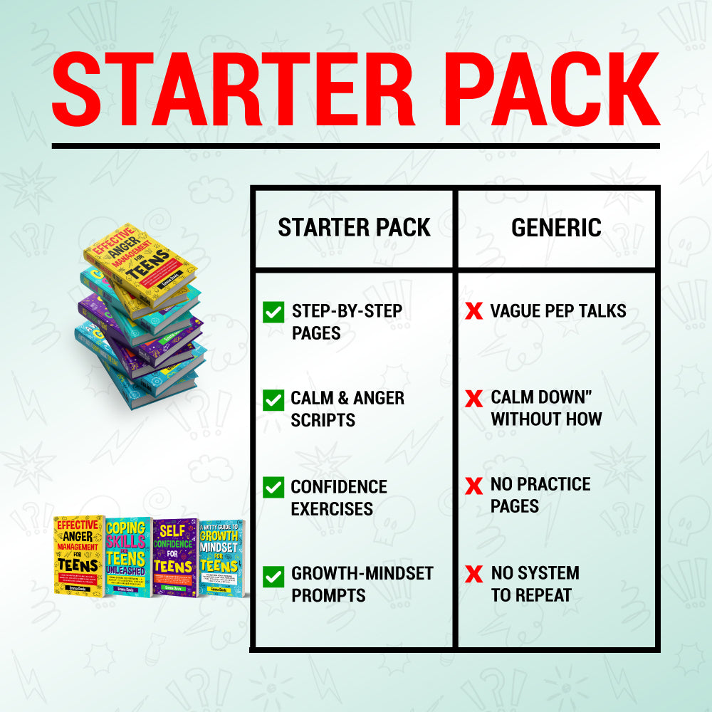 Starter Pack – Raising Resilient Teens Collection