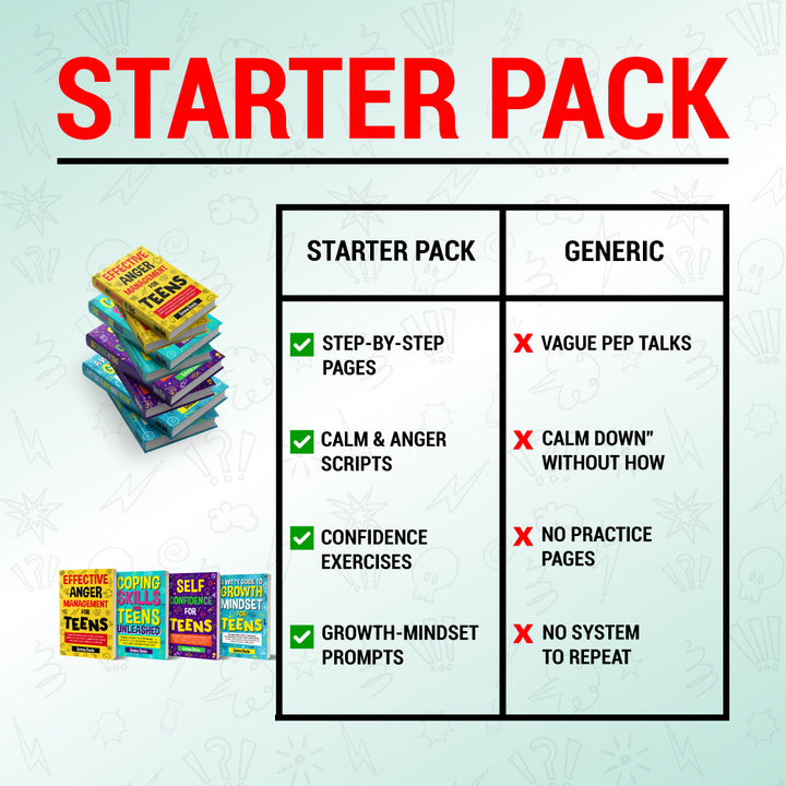 Starter Pack – Raising Resilient Teens Collection