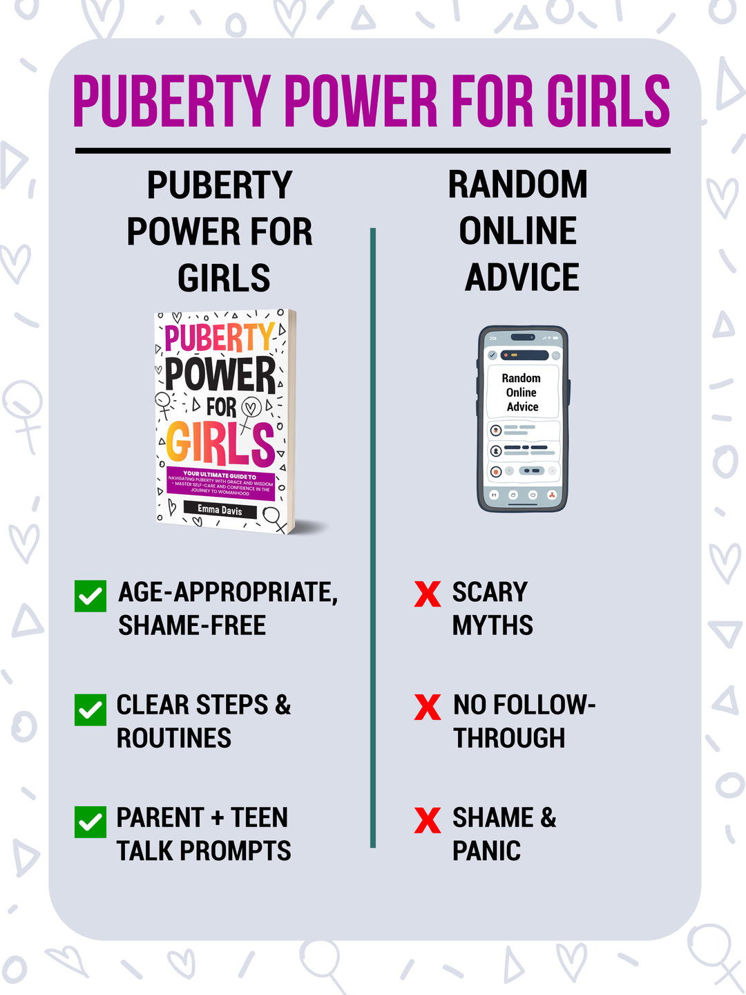 Puberty Power for Girls