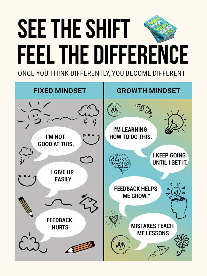A Witty Guide to Growth Mindset for Teens