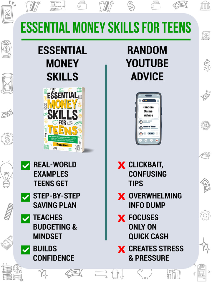 Essential Money Skills for Teens