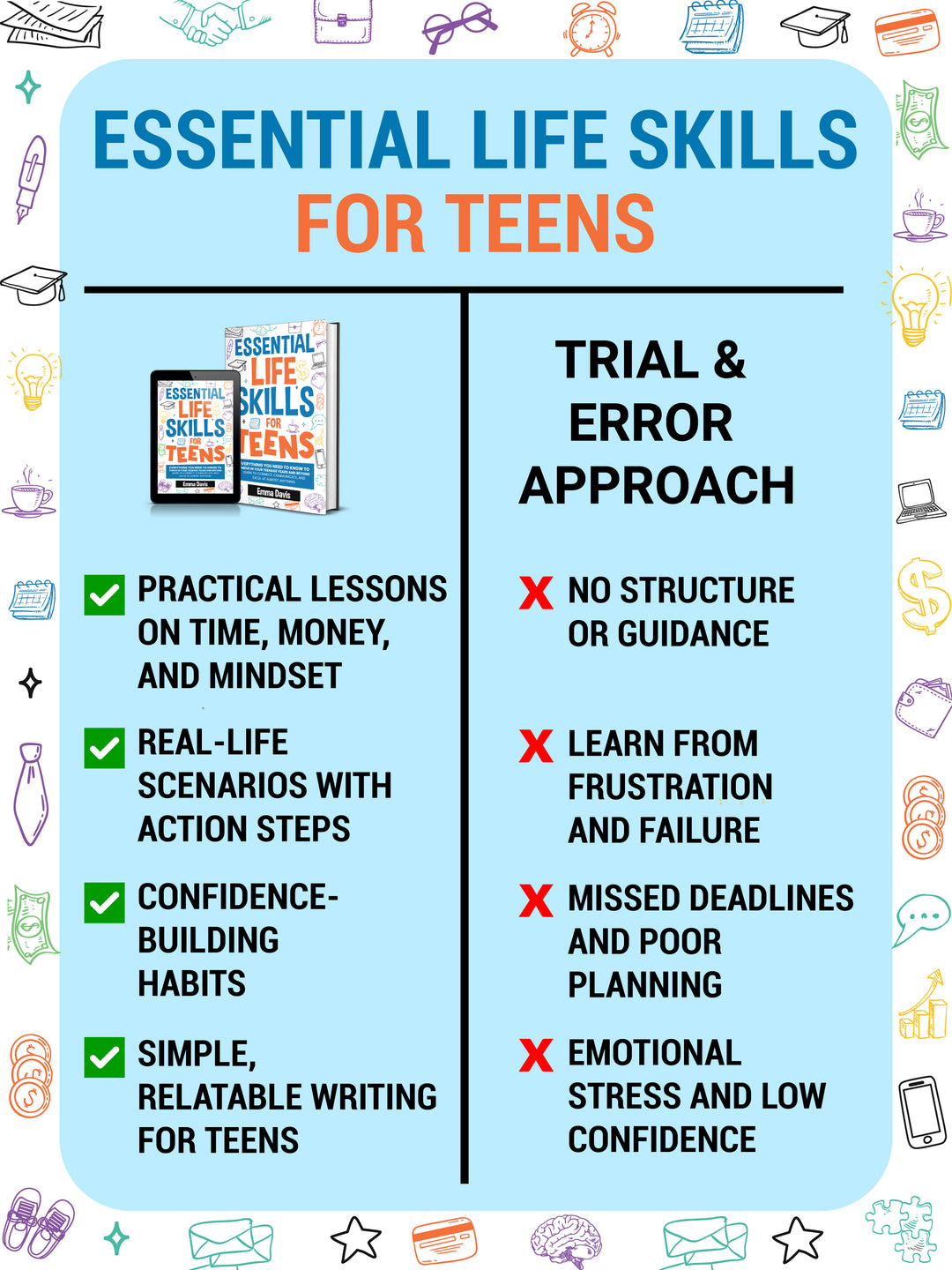 Essential Life Skills For Teens