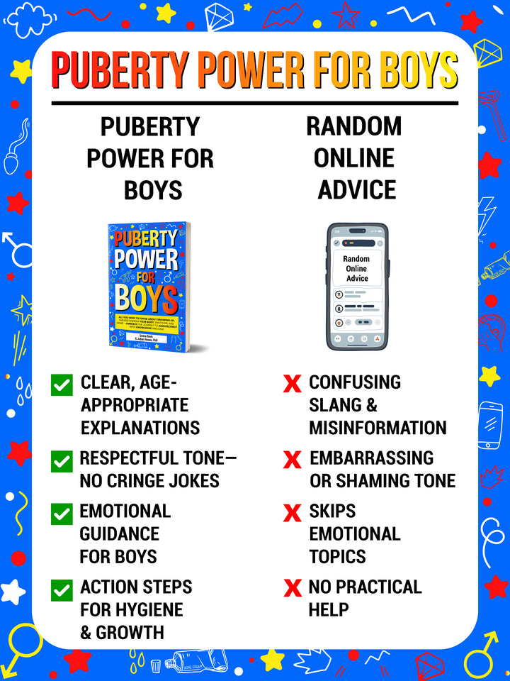 Puberty Power for Boys