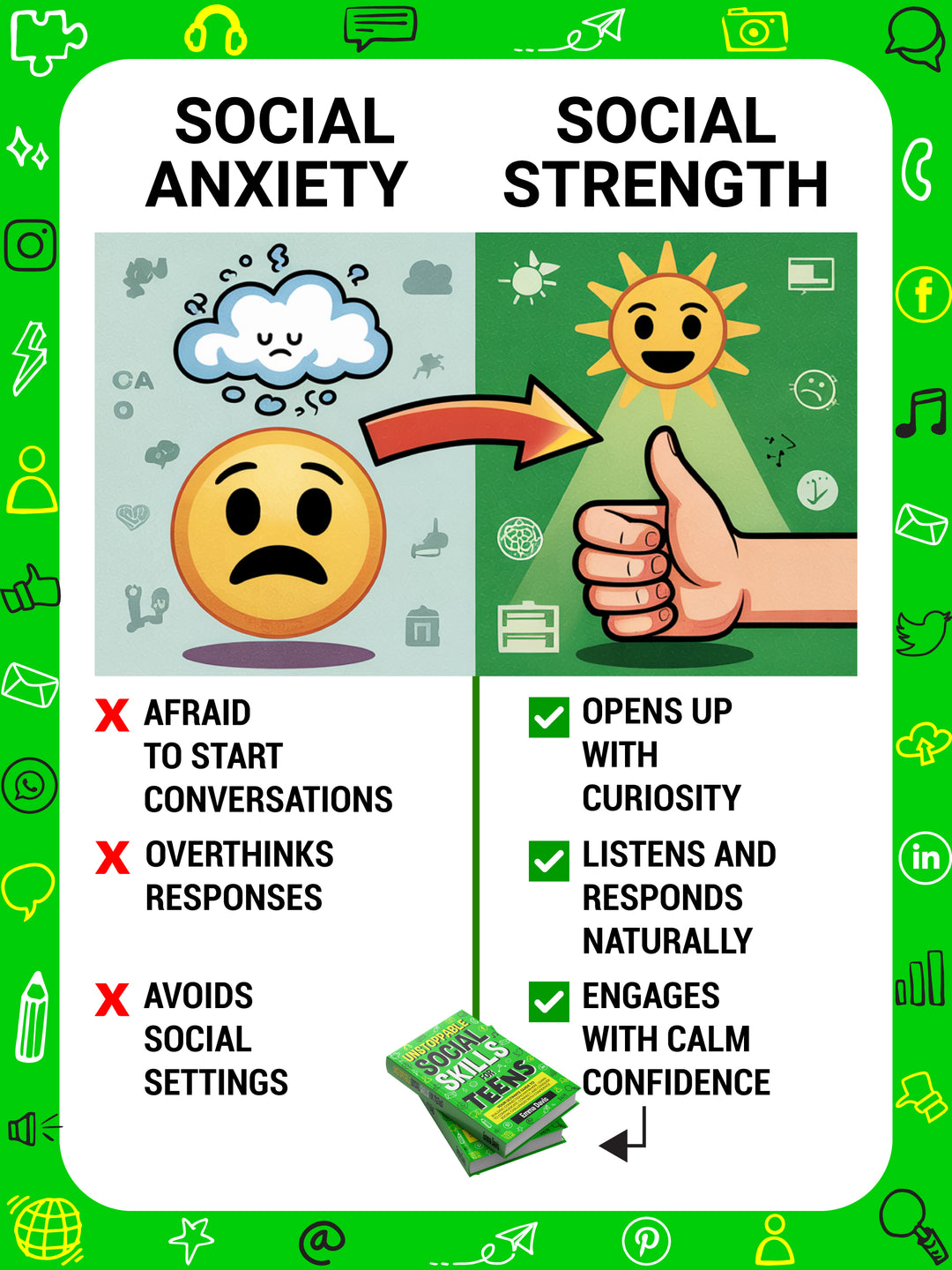 Social Skills for Teens