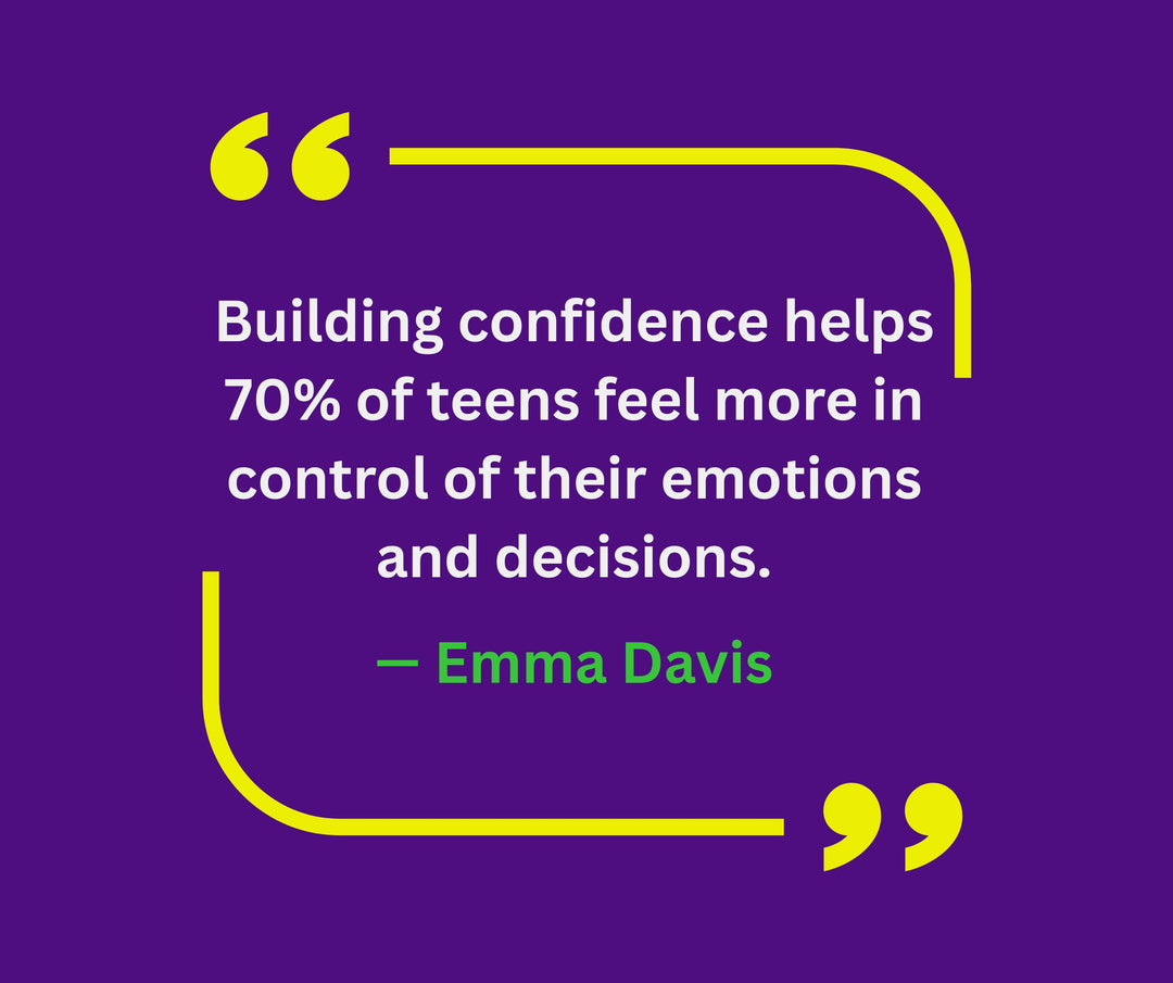 Starter Pack – Raising Resilient Teens Collection