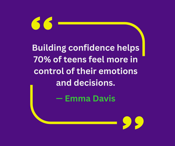 Starter Pack – Raising Resilient Teens Collection