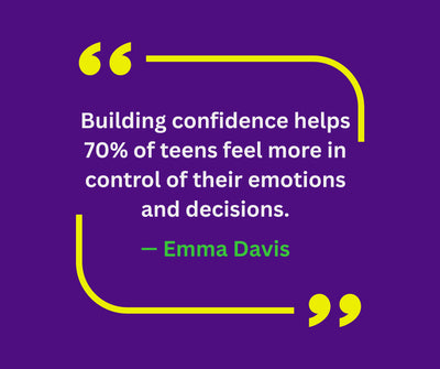 Starter Pack – Raising Resilient Teens Collection