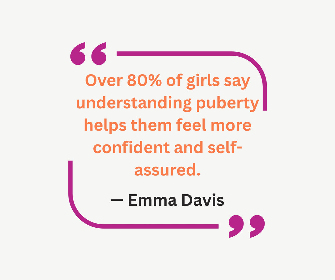 Future Proof Pack – World-Ready Teen Library