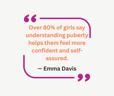 Future Proof Pack – World-Ready Teen Library