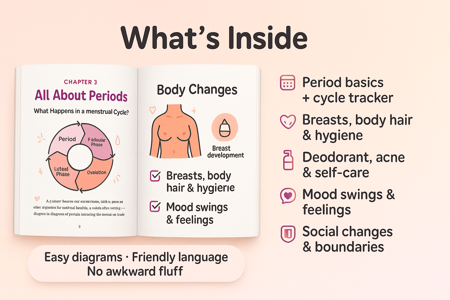 Puberty Power for Girls