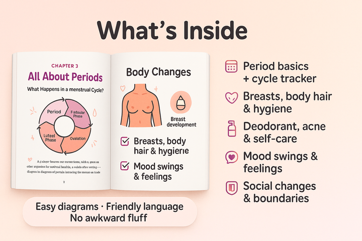 Puberty Power for Girls